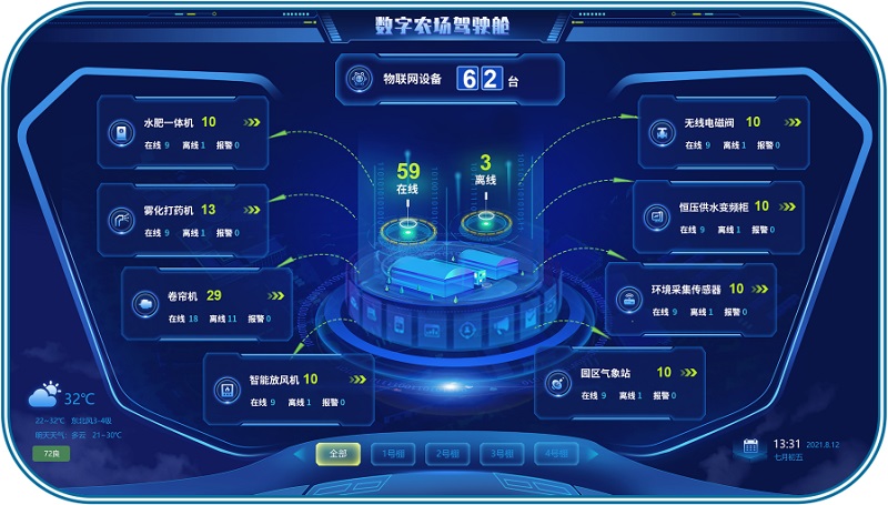 環球軟件數字農場駕駛艙