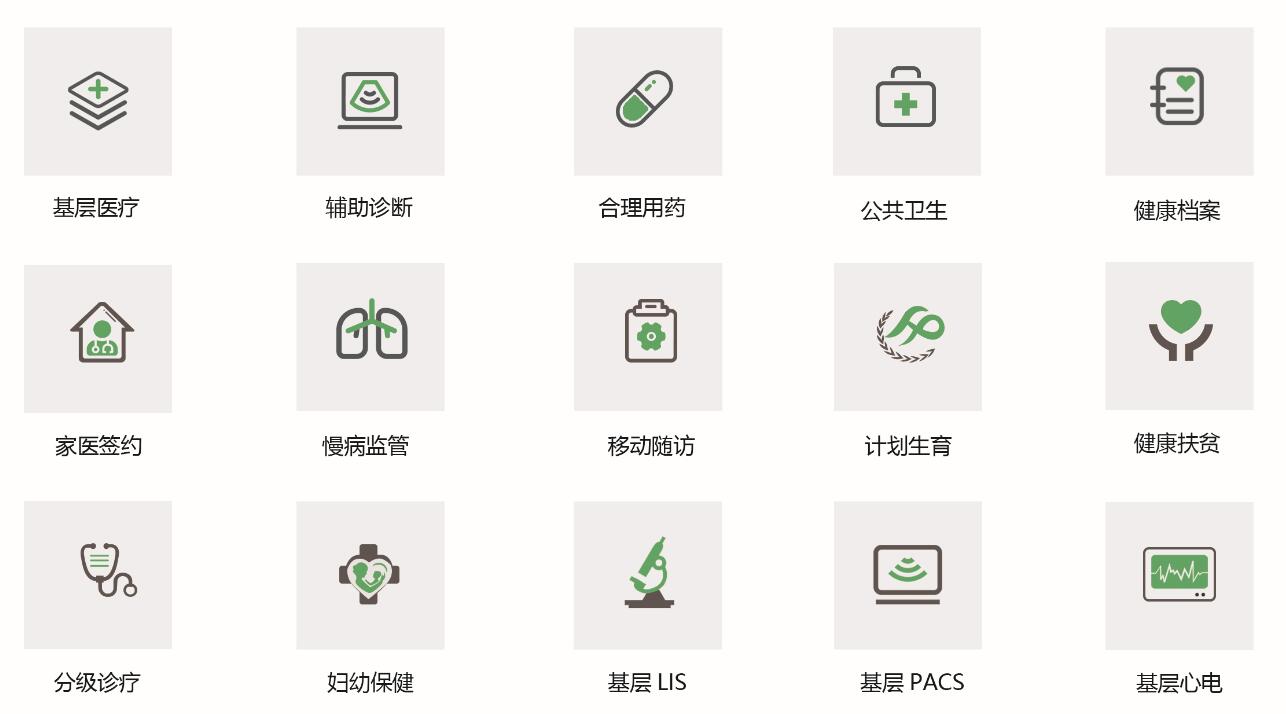 基層醫療應用平臺