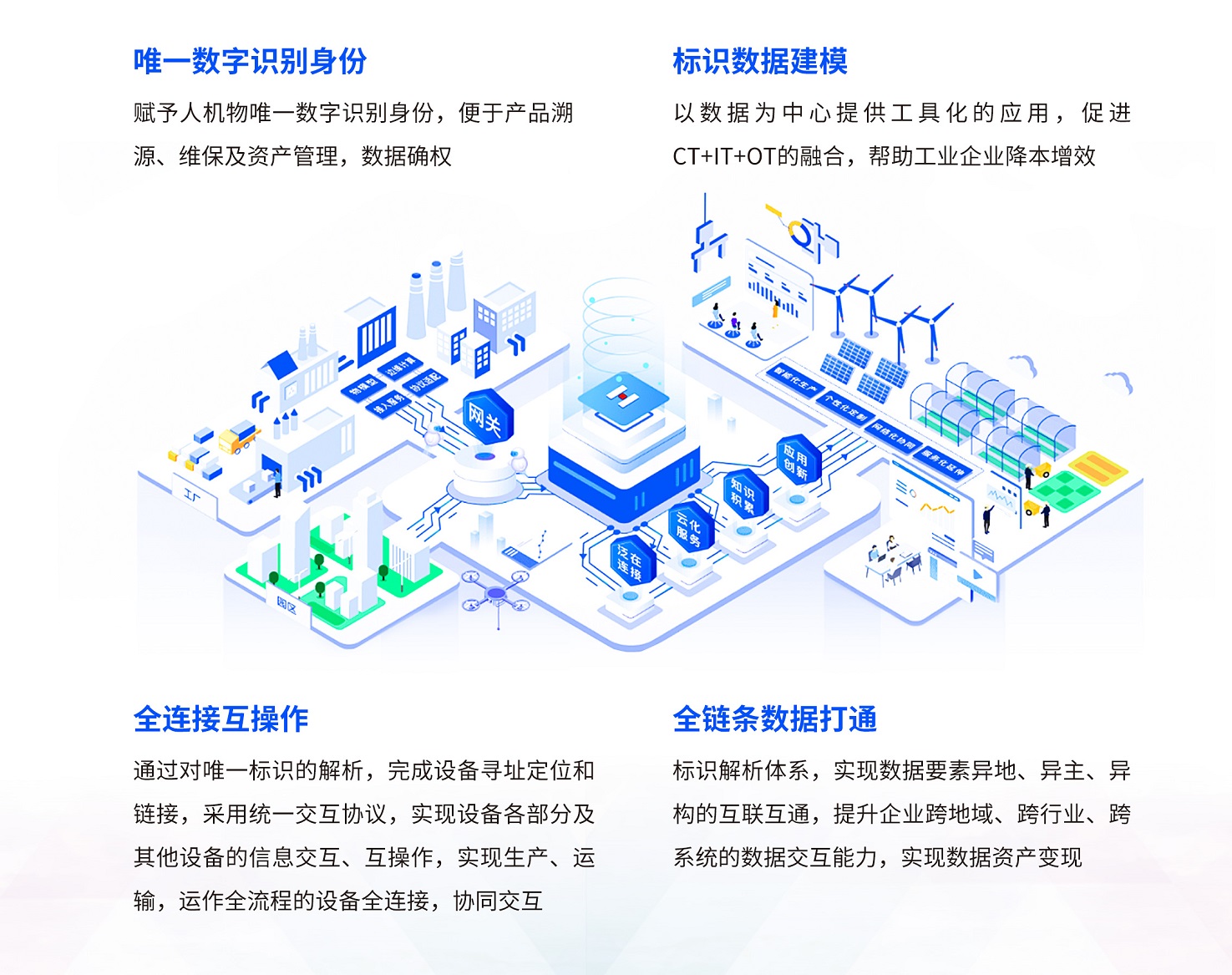 環球軟件作為濰坊市工業互聯網協會發起單位參加揭牌儀式
