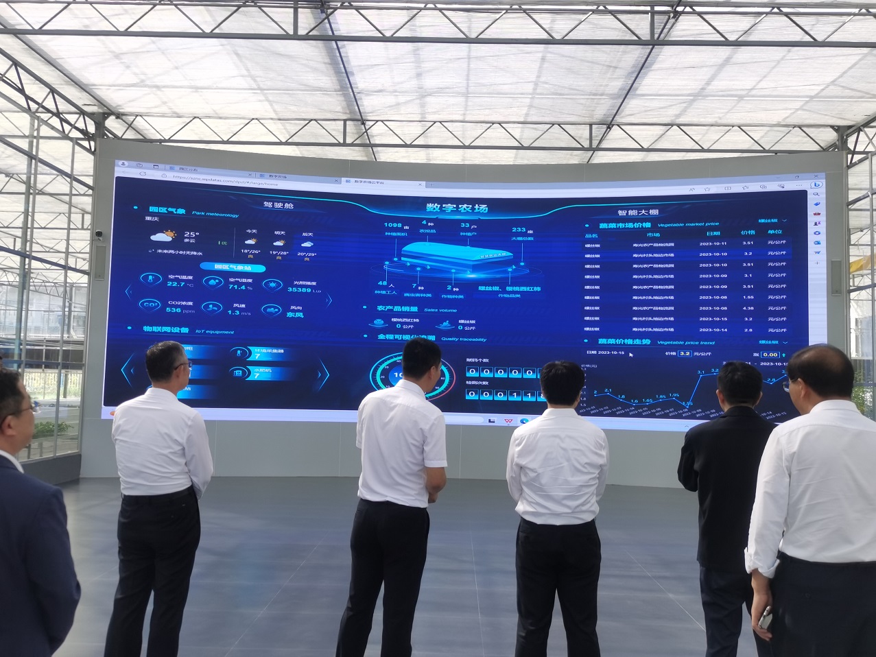 環球軟件以數字賦能 助力打造東西部產業協作“樣板間”