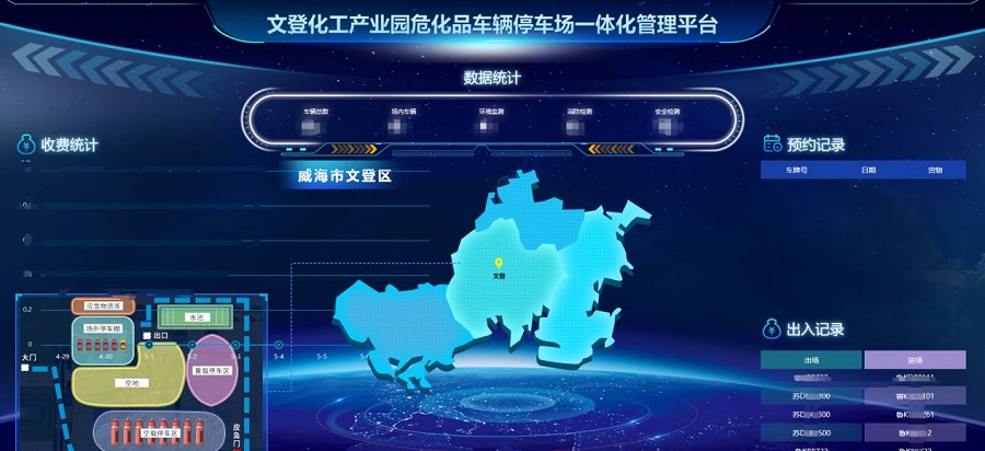 威海市文登經開區化工產業園停車場危化品停車場一體化管理平臺