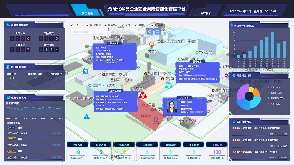 環球軟件企業安全風險智能化管控平臺典型案例