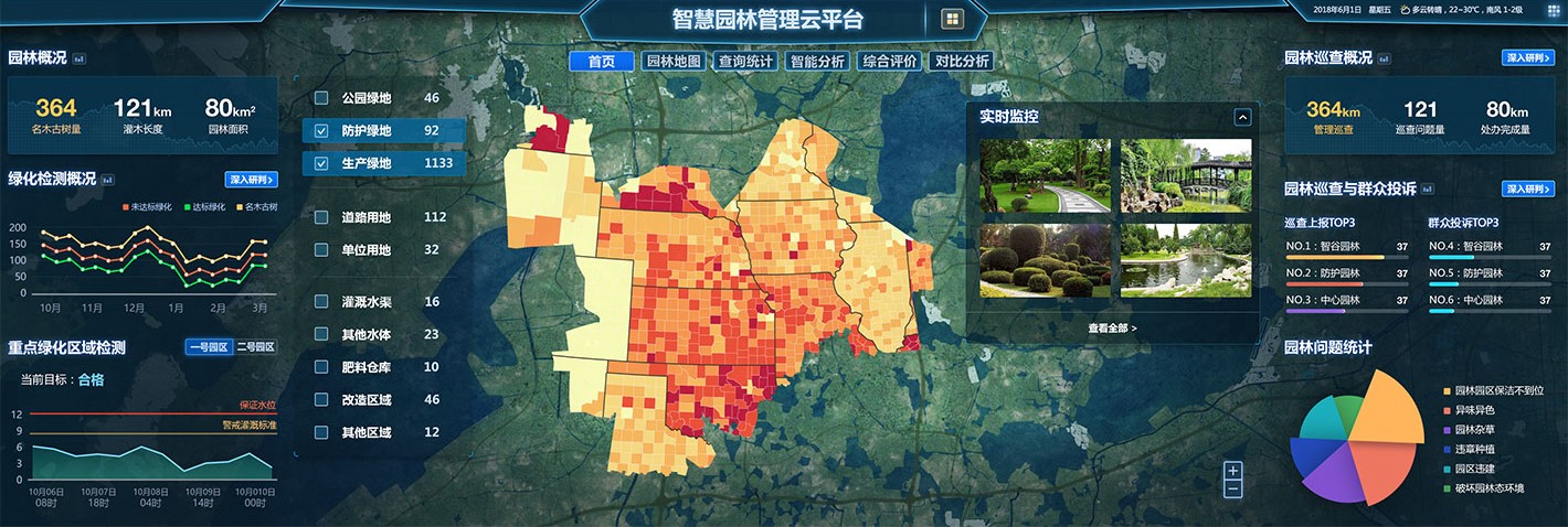 環球軟件智慧園林管理平臺