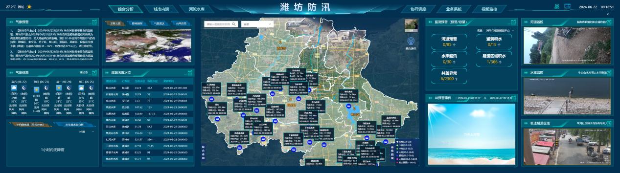 喜訊！環球軟件打造千萬級城市大腦“一網統攬”工程順利驗收