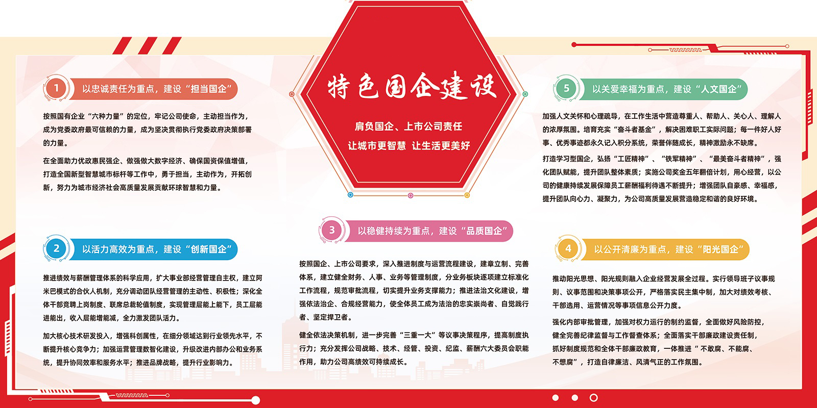 環球軟件特色國企建設 環球軟件特色國企建設