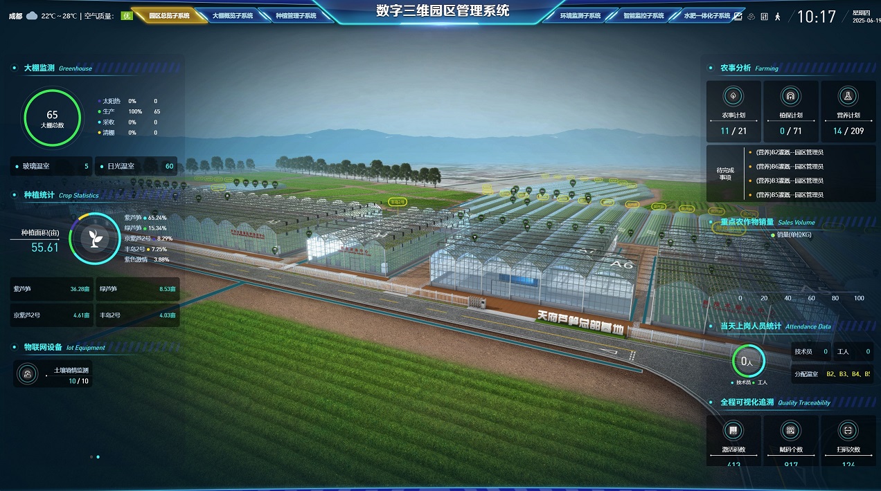 四川省委常委、成都市委書記曹立軍調研新津區國家數字設施農業創新應用基地