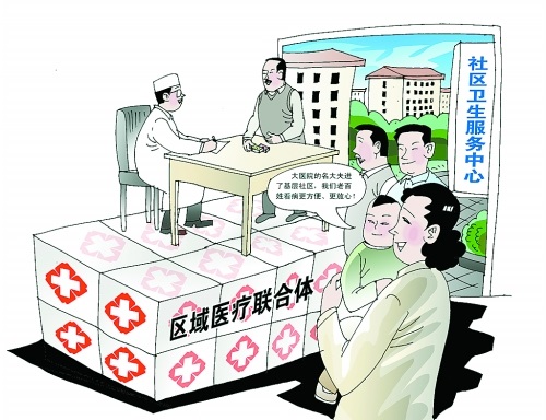 北京2014年每個縣將建一個醫聯體 環球軟件翹首以待