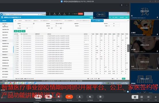 投身科技戰“疫”，筑起“隱形”戰線 ——環球智慧醫療事業部