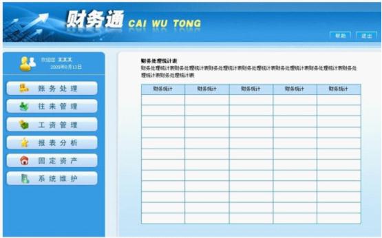 鑫昌竹木攜手環球 打造財務管理一體化